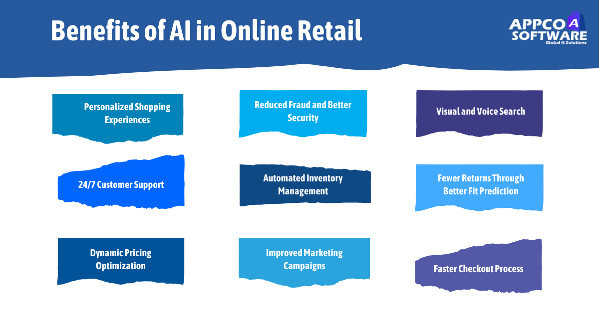 Benefits of AI in Online Retail