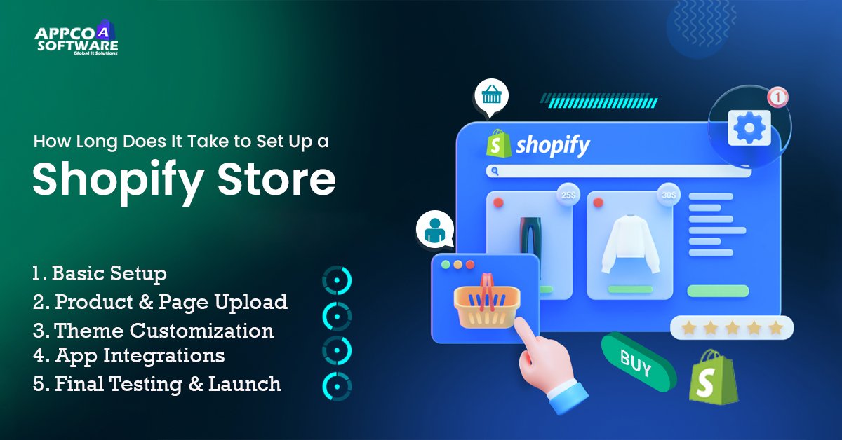 Set Up a Shopify Store