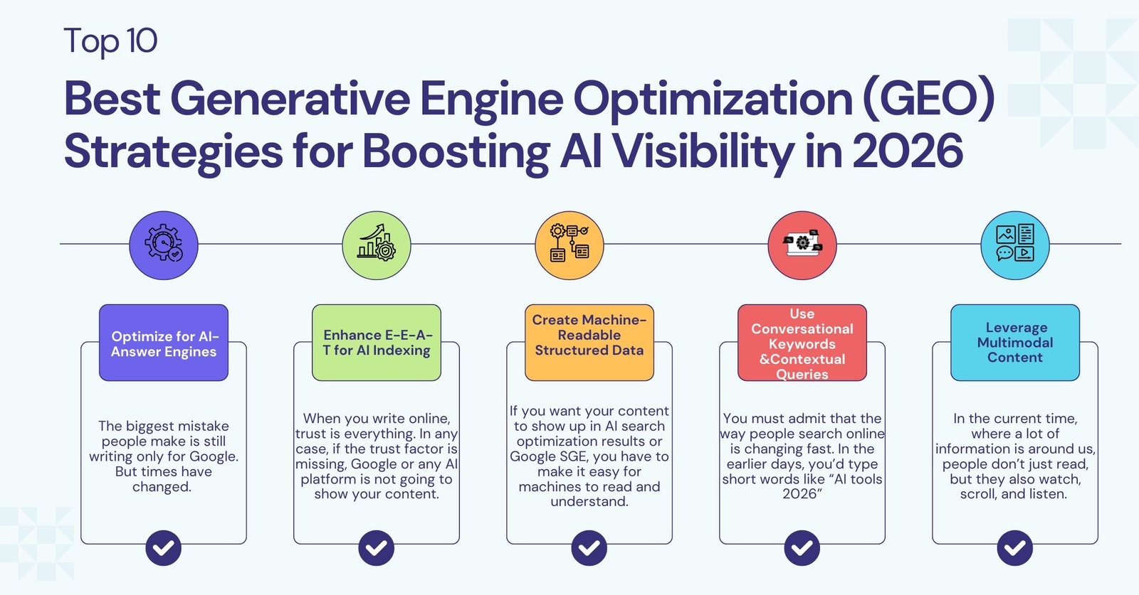 Top 10 Best Generative Engine Optimization