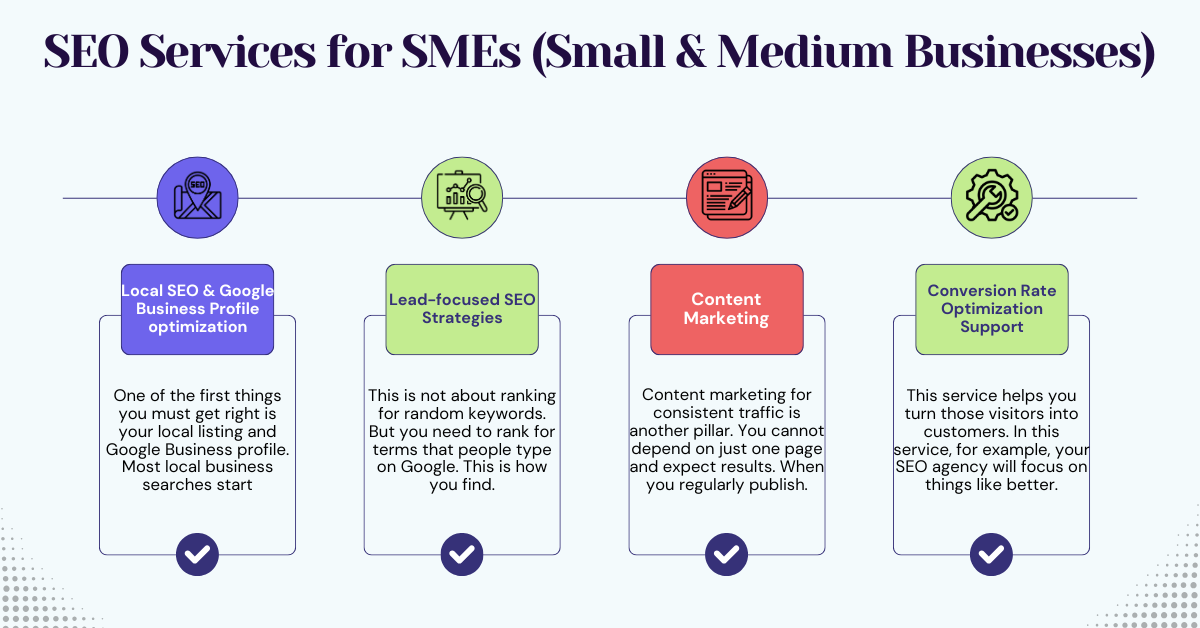 SEO Services
