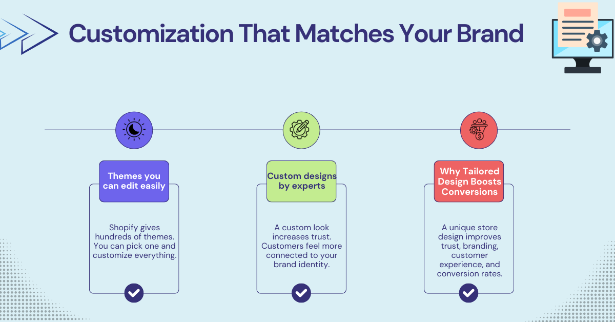 Matches Your Brand