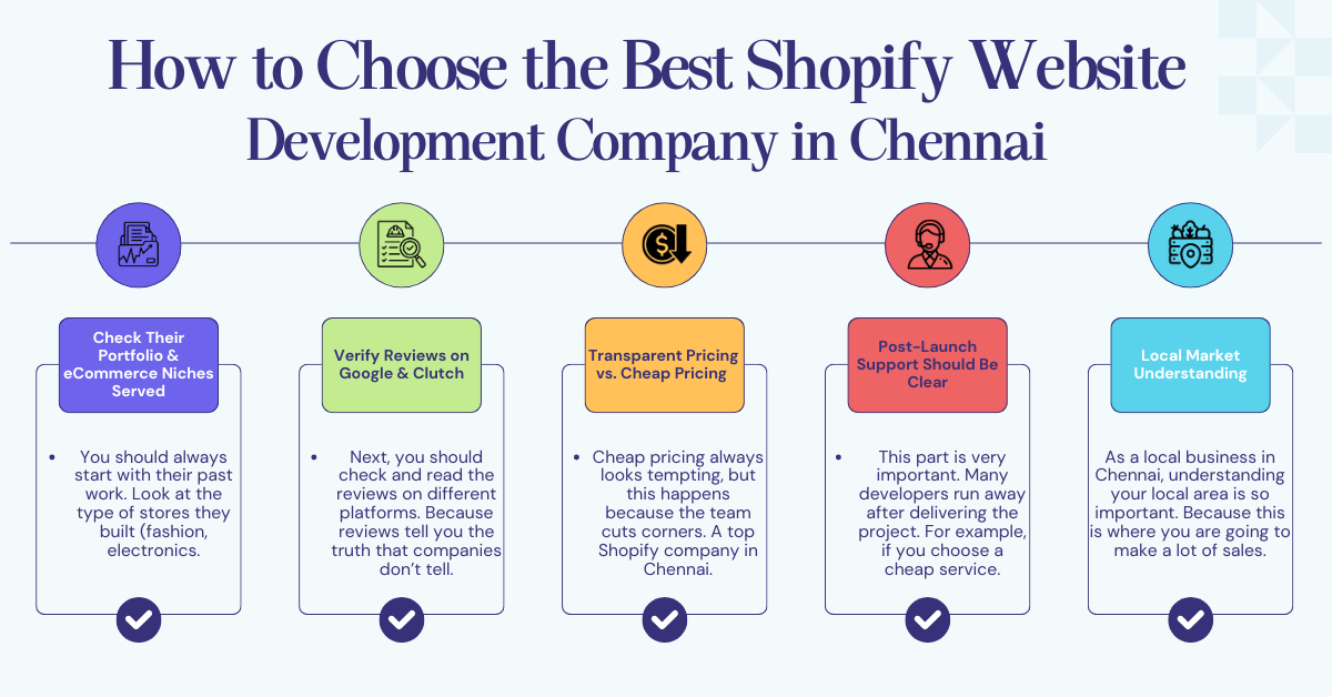 How to Choose the Best Shopify Website Development Company in Chennai