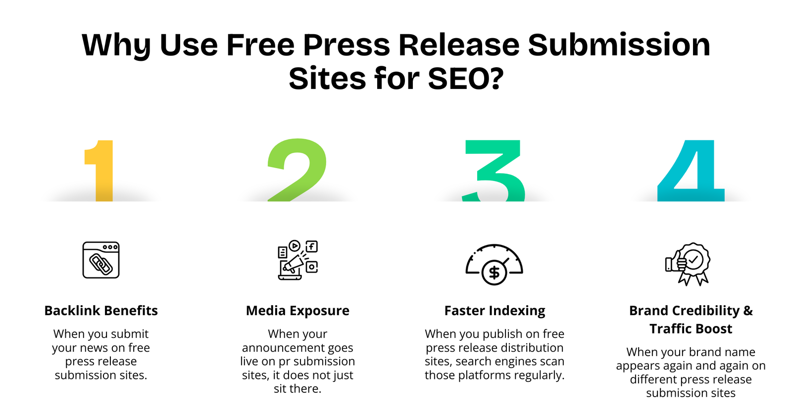 Why Use Free Press Release Submission Sites for SEO?