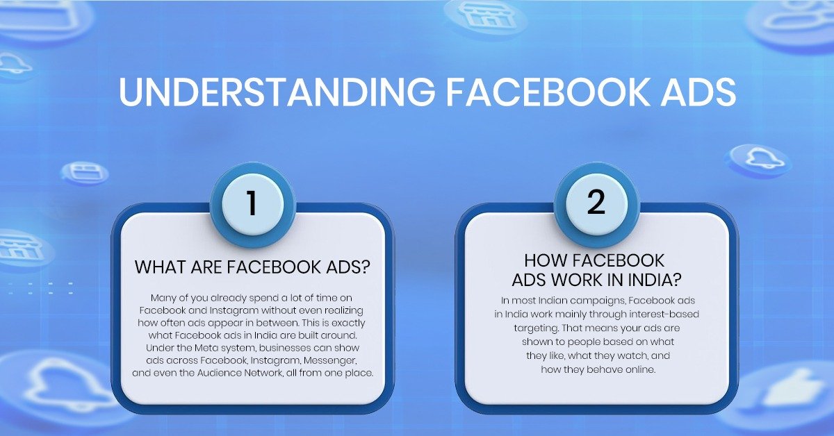Understanding Facebook Ads