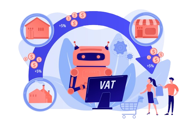 Smart Selling
