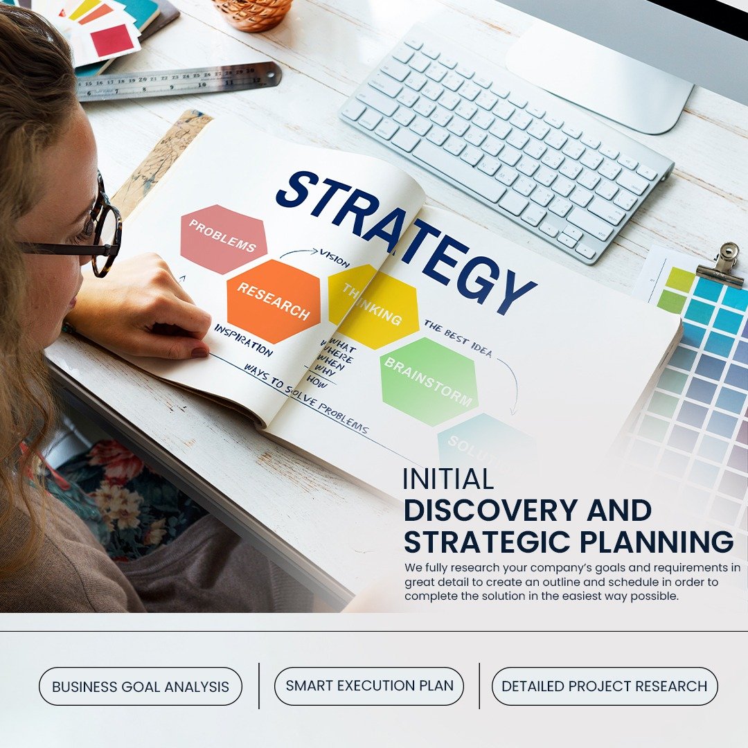 Shopify Store Development Company in India Initial Discovery and Strategic Planning