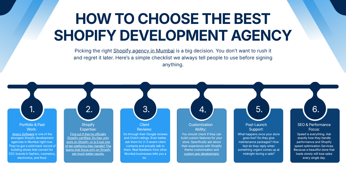 How to Choose the Best Shopify Development Agency