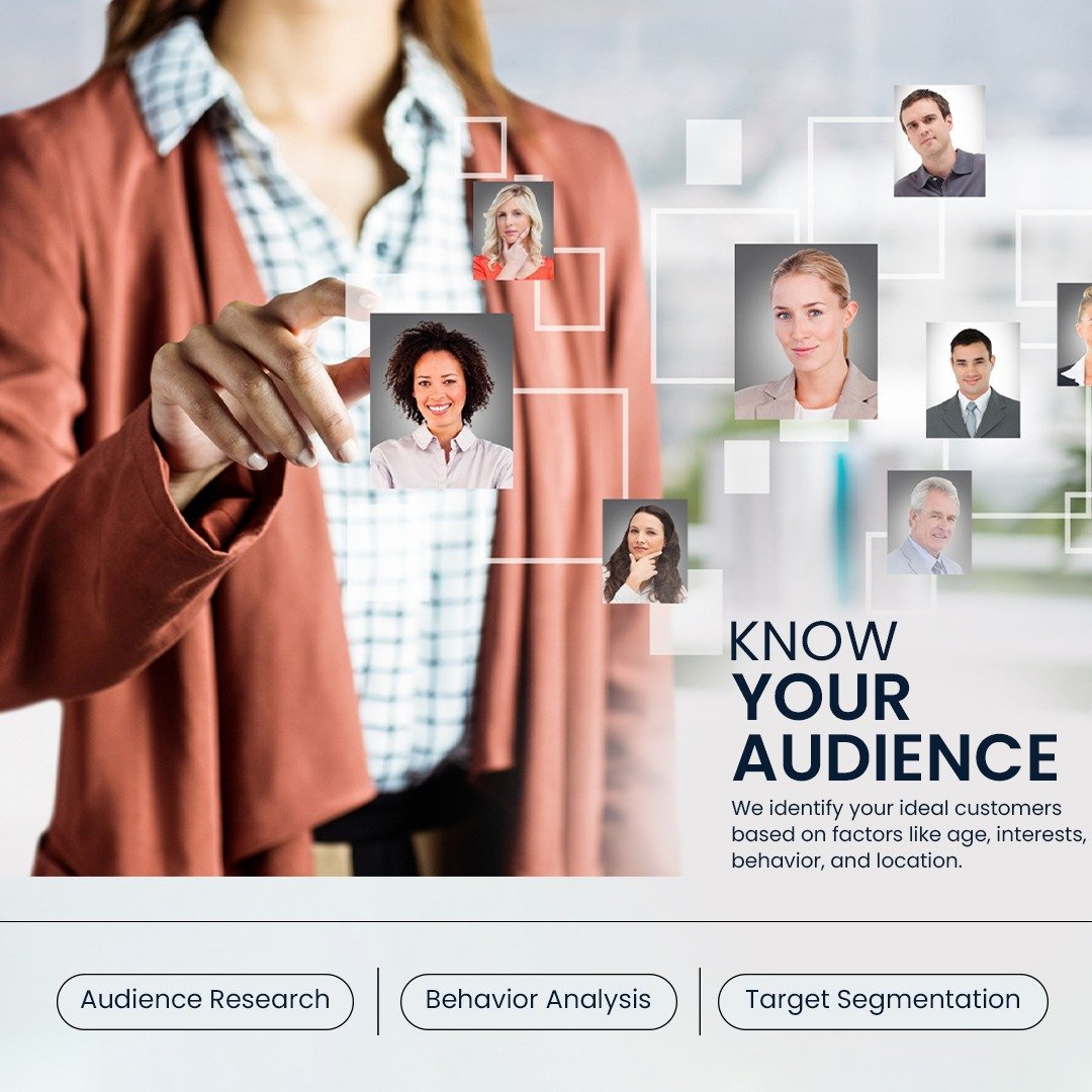 Performance Marketing Agency in India Know Your Audience