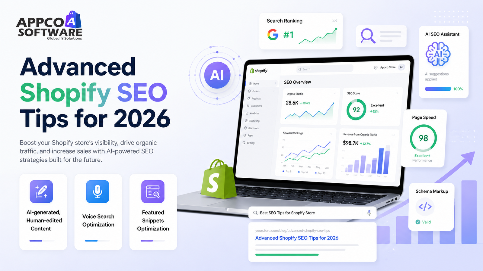 Advanced Shopify SEO Tips for 2026