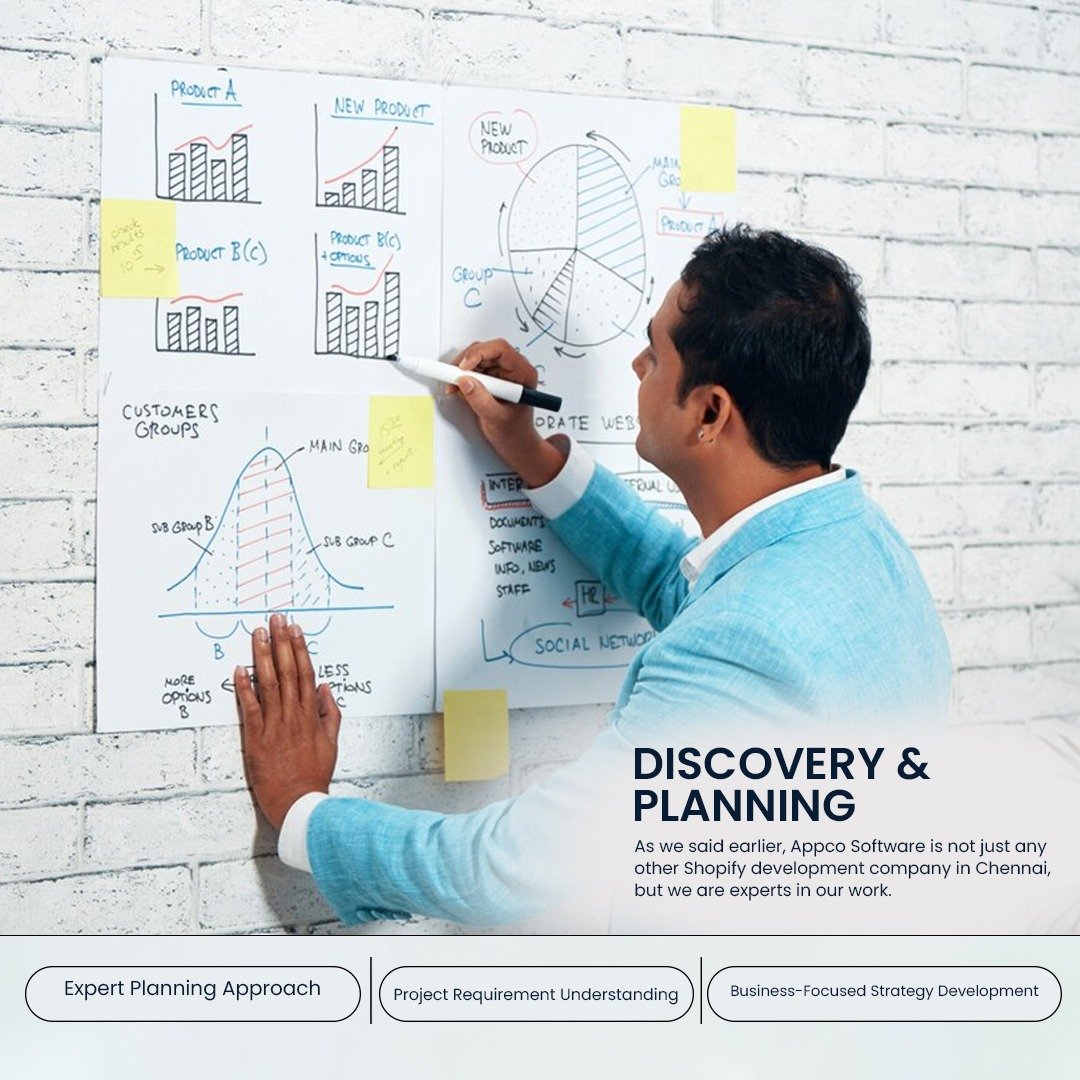 Shopify Development Company Discovery & Planning