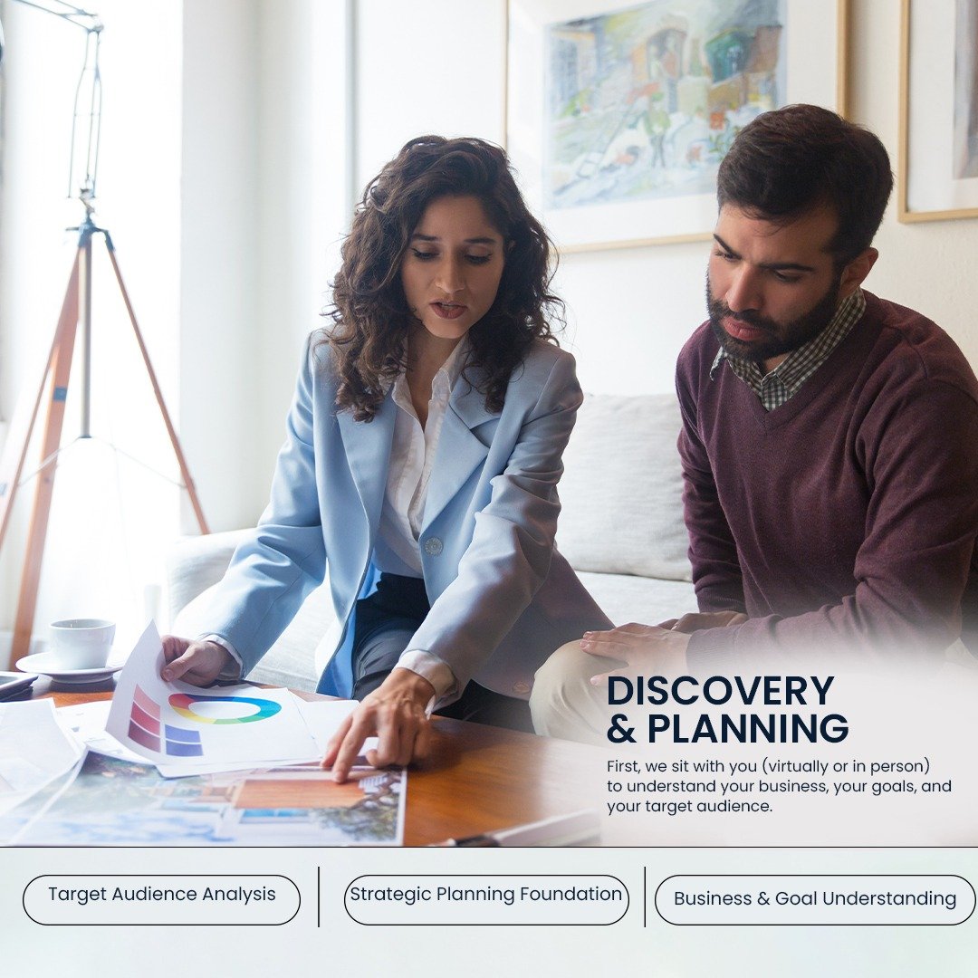 Shopify Web Development Company Initial Discovery
