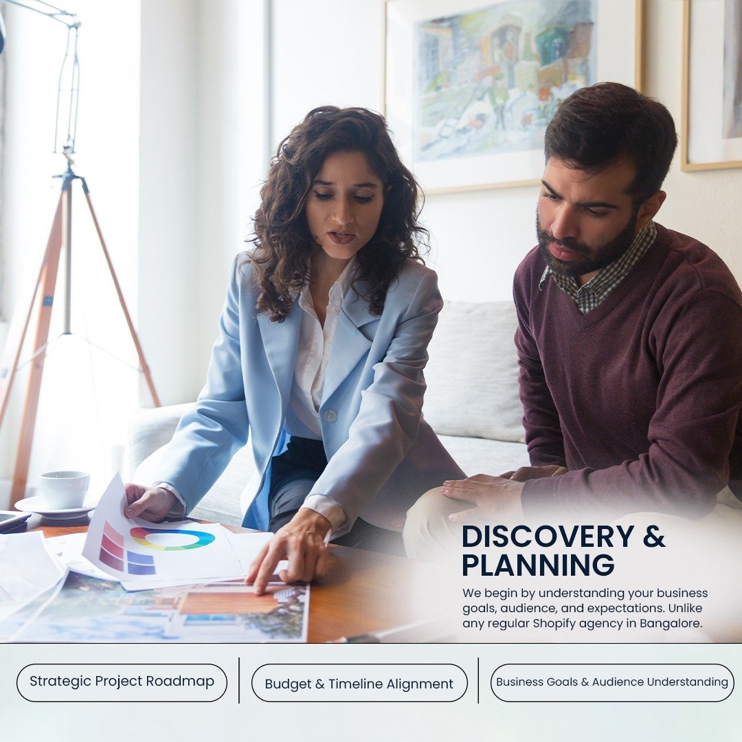 Shopify Development Company Discovery and Planning