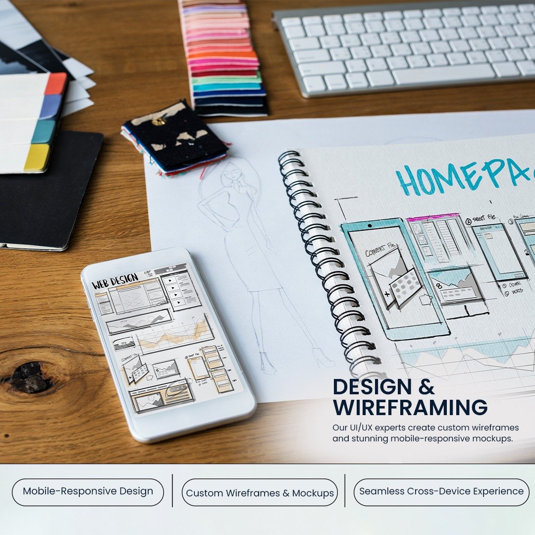 Shopify Development Company Design and Wireframing