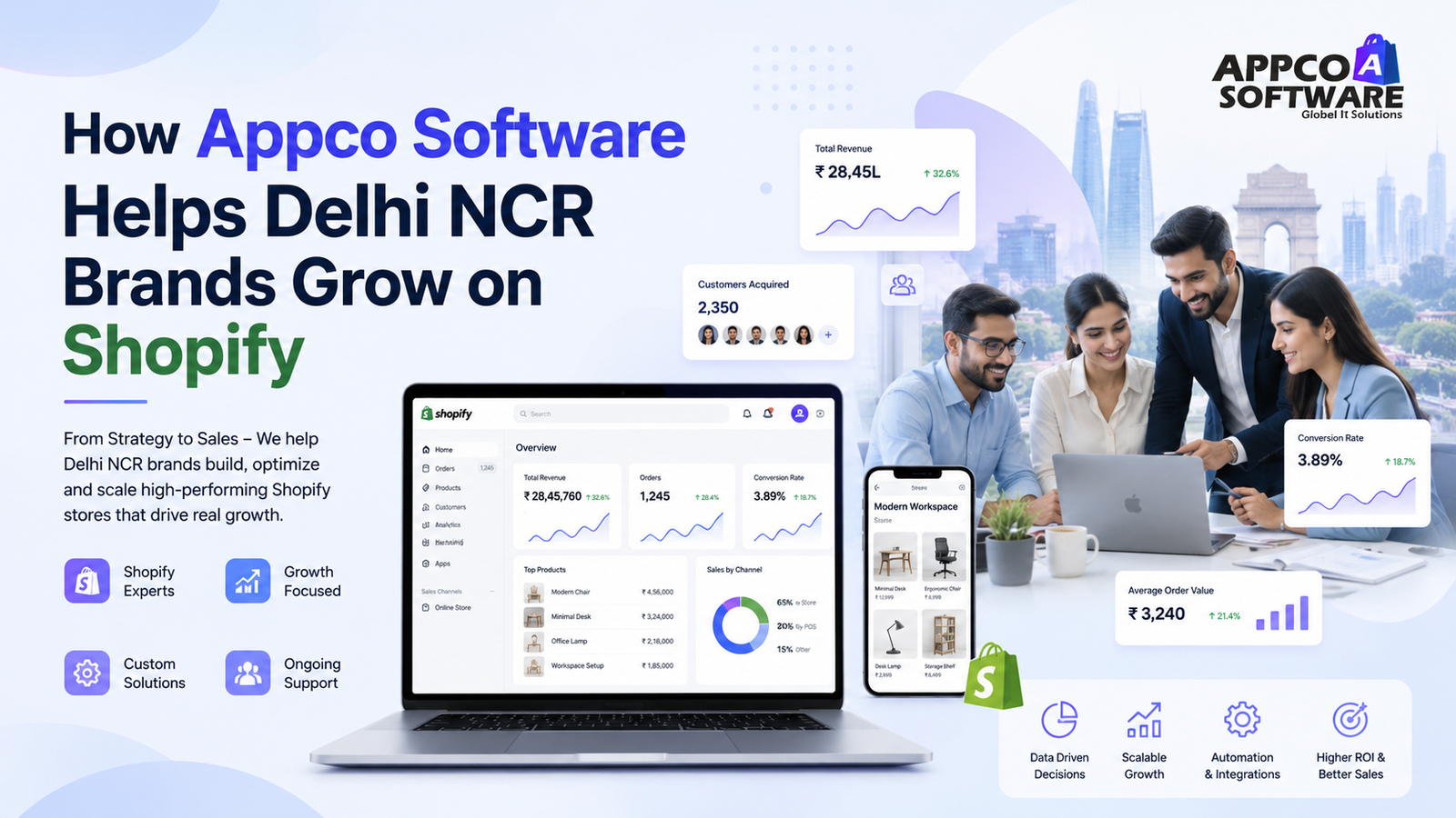 How Appco Software Helps Delhi NCR Brands Grow on Shopify