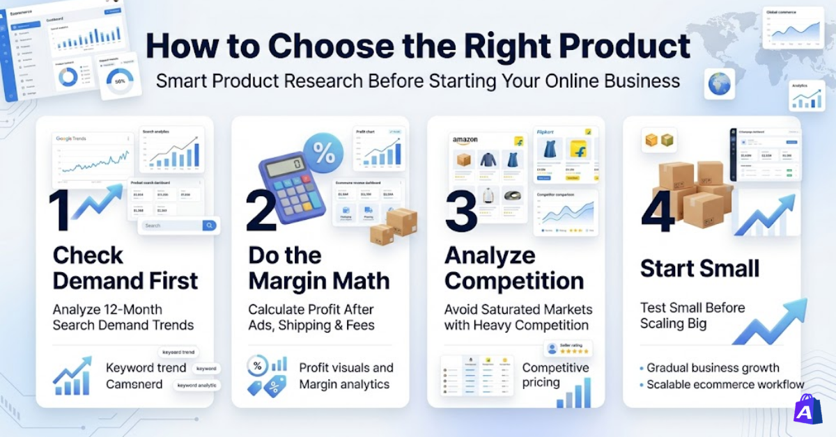 How to Choose the Right Product