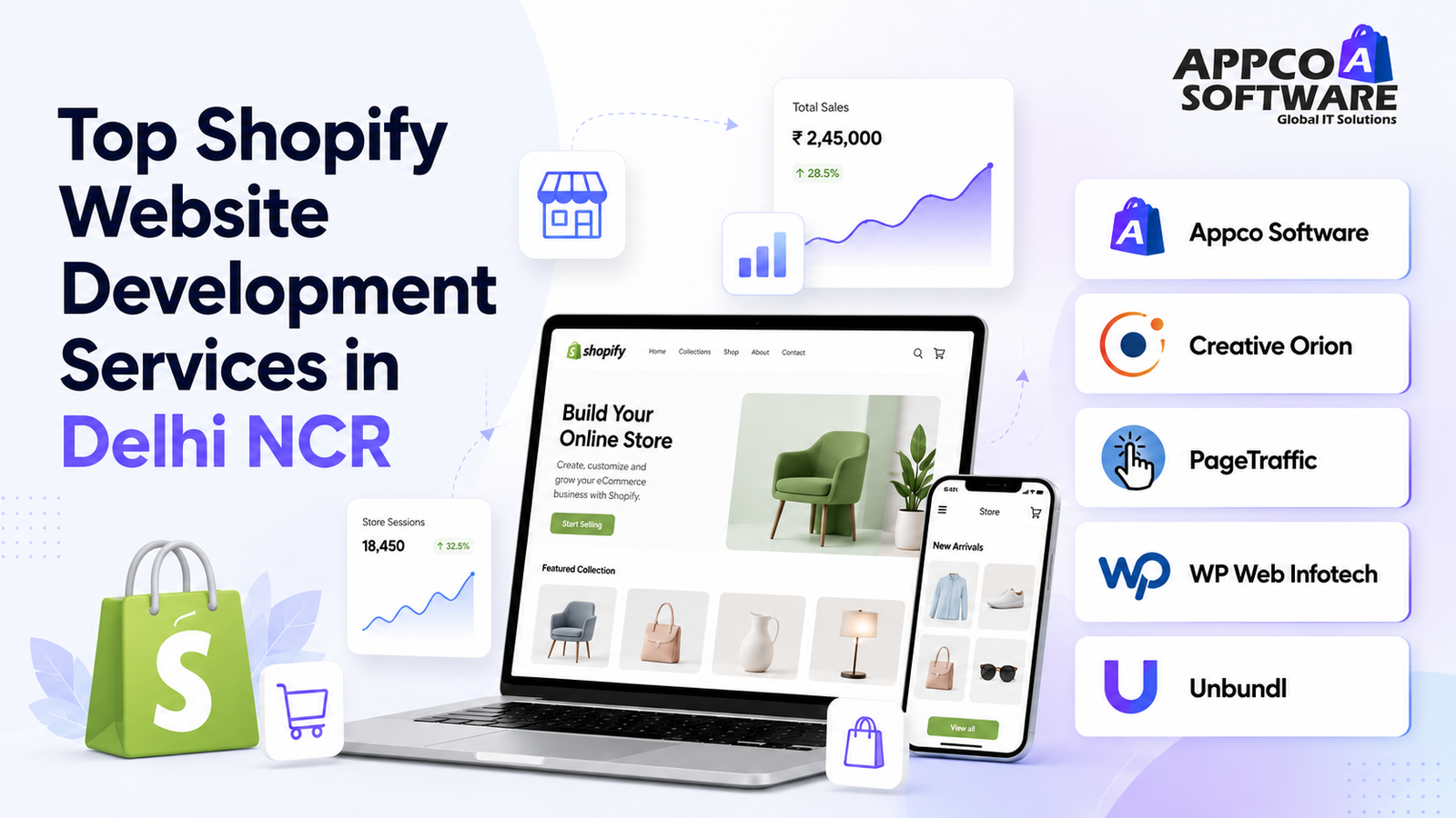 Top Shopify Website Development Services in Delhi NCR