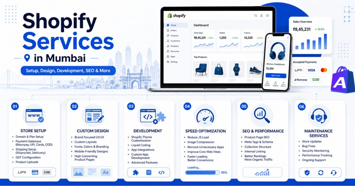 Shopify Experts in Mumbai
