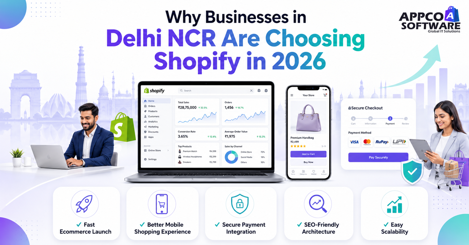 Why Businesses in Delhi NCR Are Choosing Shopify in 2026