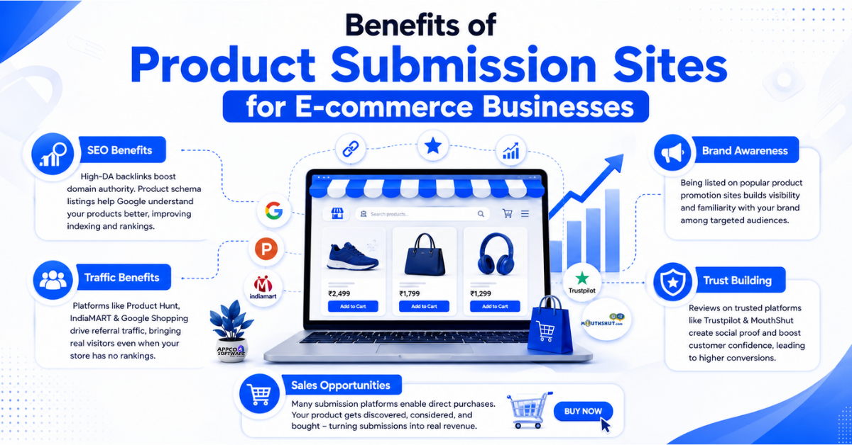 Benefits of Product Submission Sites for E-commerce Businesses