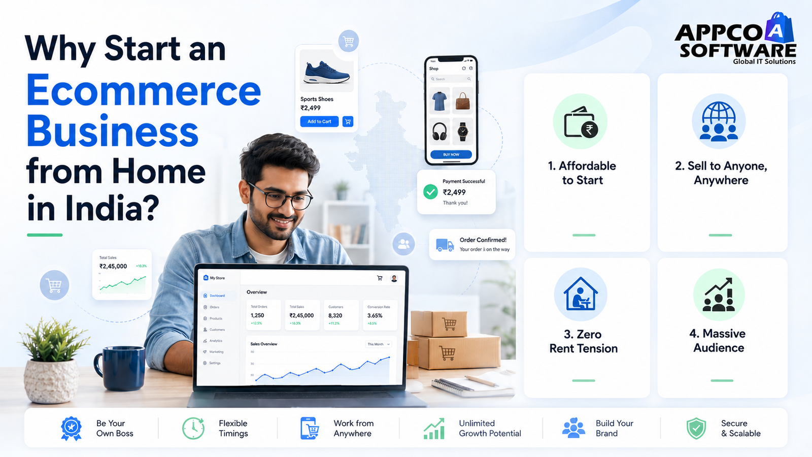 Why Start an Ecommerce Business from Home in India?